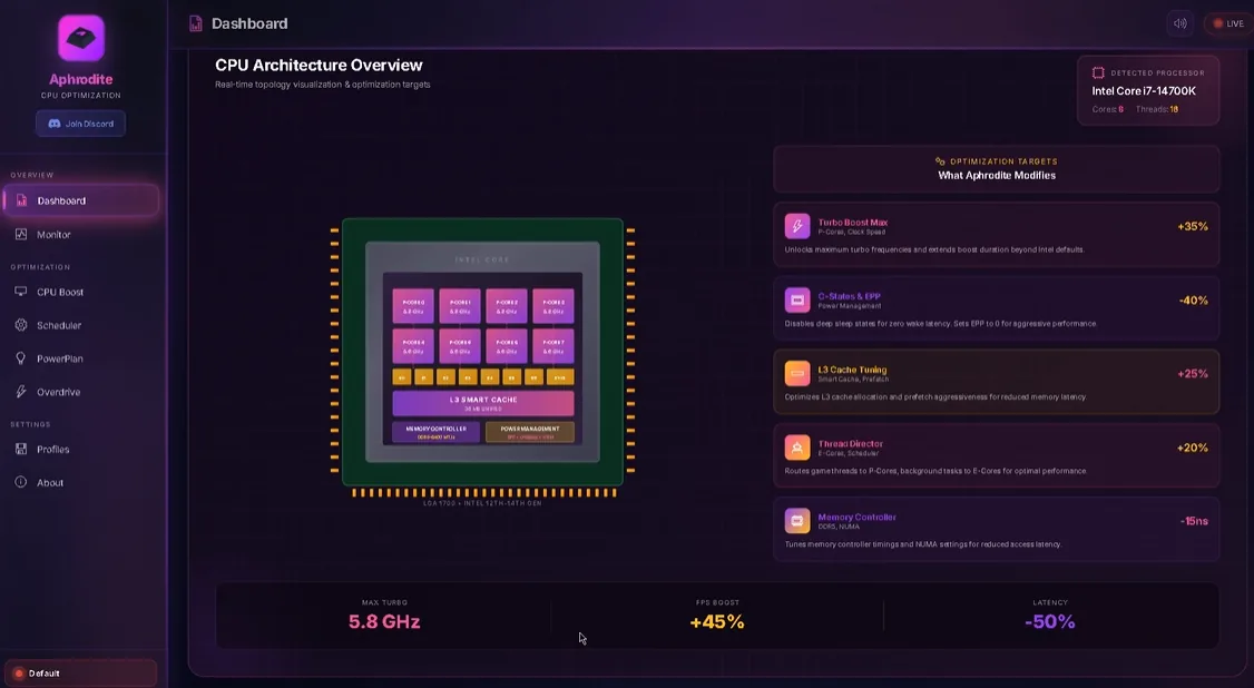 CPU Optimization preview
